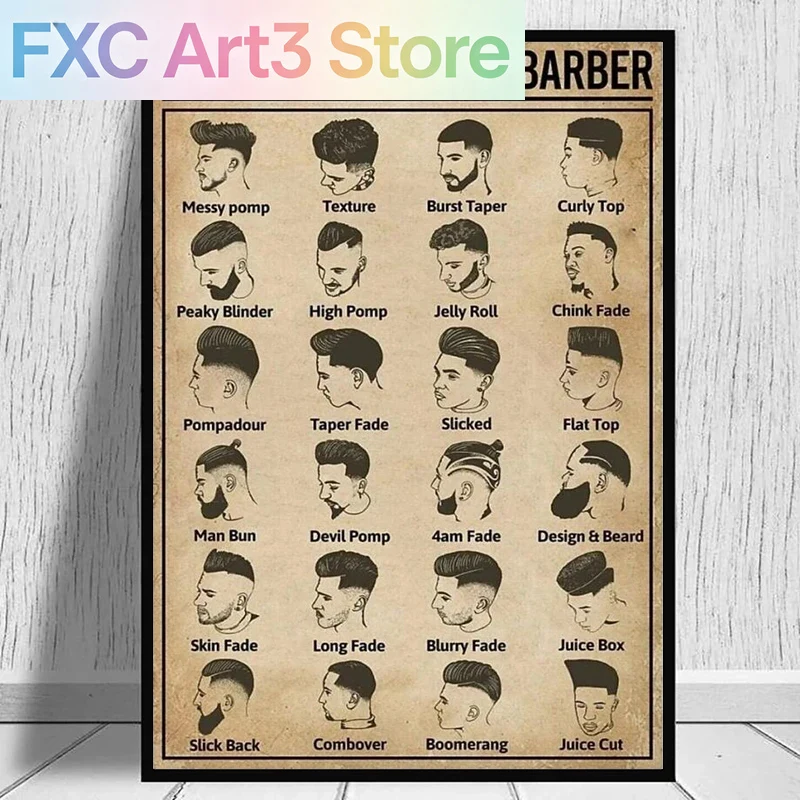 Hair Care Barber - Affiche de barbier sans cadre, types