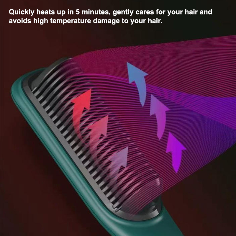 Lisseur de cheveux professionn - Hair Care For Curly Dry Hair avis et prix