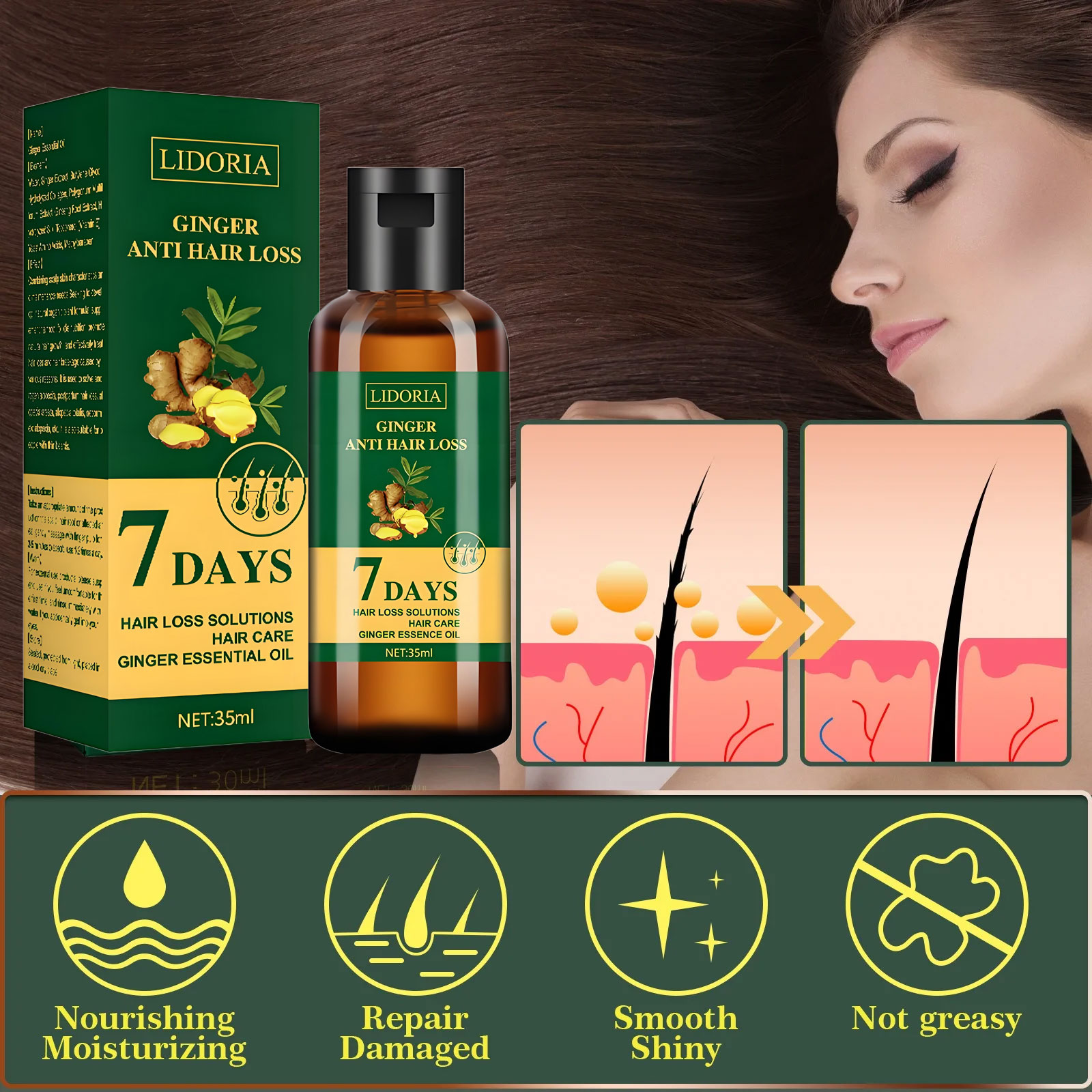 Sérum liquide anti-chute de ch - Caffeine Hair Serum avis et prix