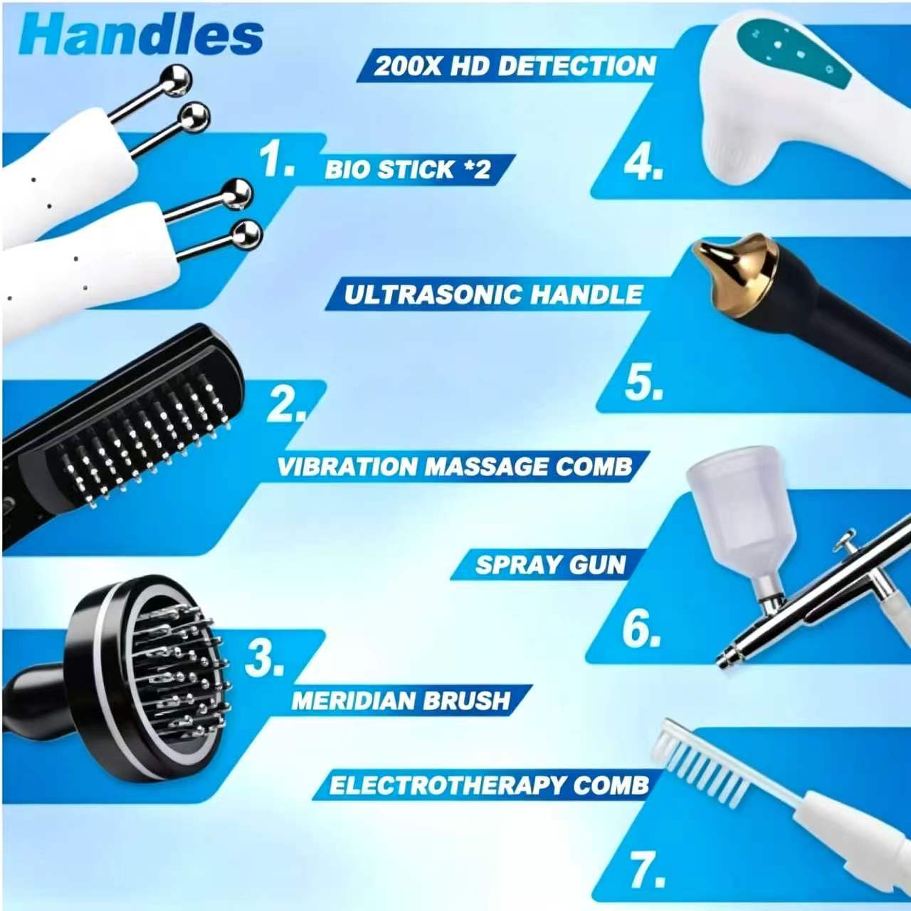 Détecteur de follicules pileux - Hair Care For Hair Loss avis et prix