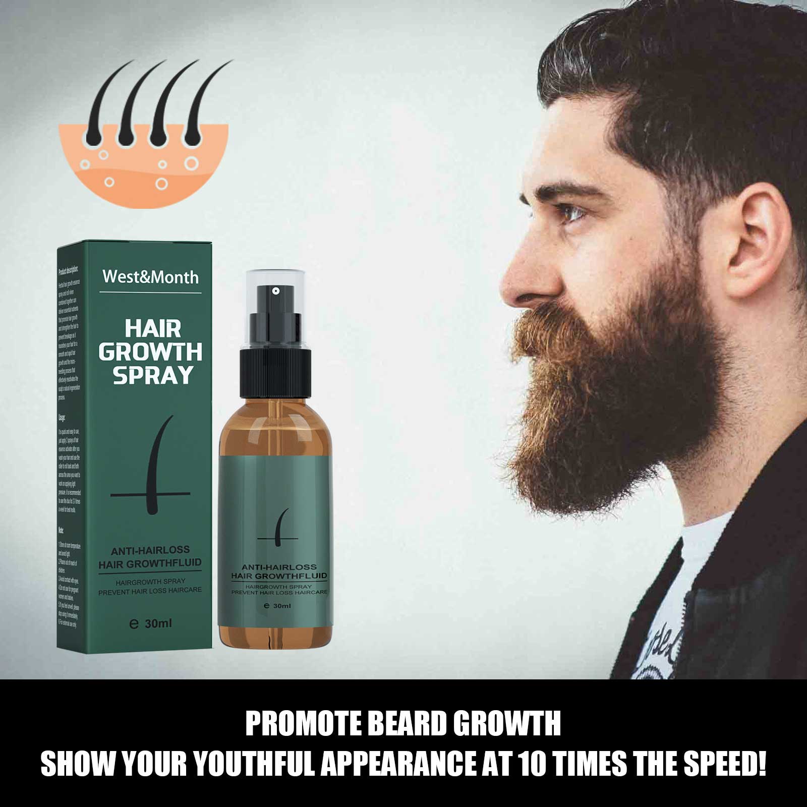 Kit de Croissance de la Barbe  - Caffeine Hair Serum avis et prix