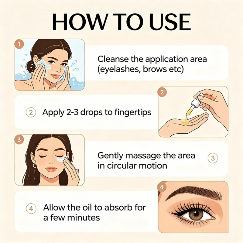 Sérum hydratant extrême 4-en-1 - Hair Care Steps avis et prix