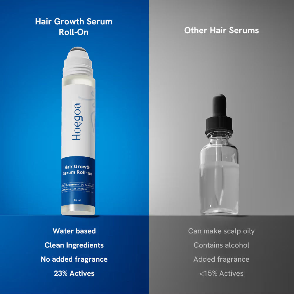 Sérum capillaire roll-on à la  - Caffeine Hair Serum avis et prix