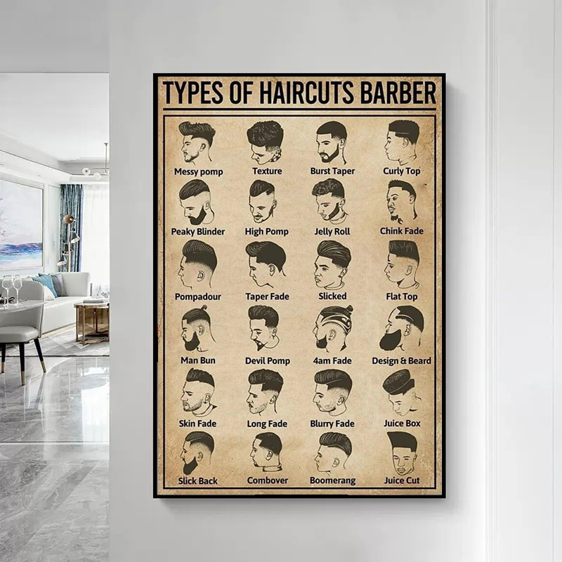 Affiche de barbier sans cadre, - Hair Care Barber avis et prix
