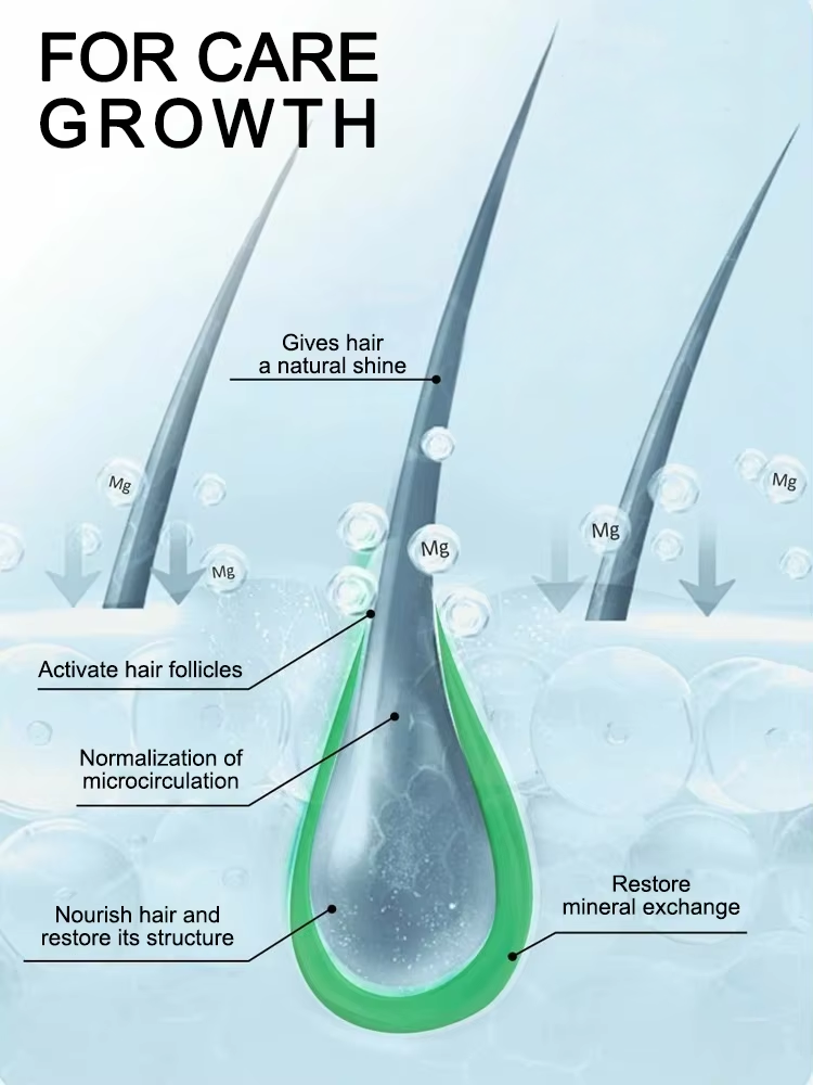 Apportez des nutriments essent - Hair Care Steps avis et prix