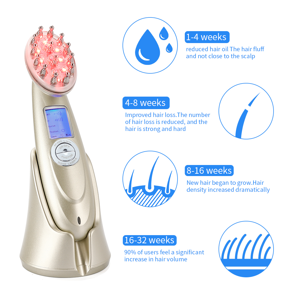 Peigne électrique pour la croi - Hair Care For Hair Loss avis et prix